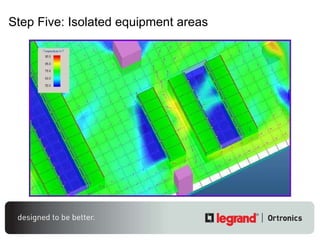 Step Five: Isolated equipment areas  
