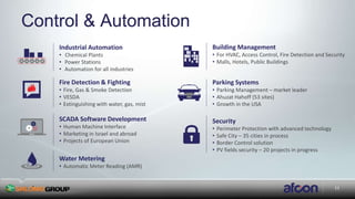 11
Control & Automation
Industrial Automation
• Chemical Plants
• Power Stations
• Automation for all industries
Water Metering
• Automatic Meter Reading (AMR)
SCADA Software Development
• Human Machine Interface
• Marketing in Israel and abroad
• Projects of European Union
Building Management
• For HVAC, Access Control, Fire Detection and Security
• Malls, Hotels, Public Buildings
Parking Systems
• Parking Management – market leader
• Ahuzat Hahoff (53 sites)
• Growth in the USA
Fire Detection & Fighting
• Fire, Gas & Smoke Detection
• VESDA
• Extinguishing with water, gas, mist
Security
• Perimeter Protection with advanced technology
• Safe City – 35 cities in process
• Border Control solution
• PV fields security – 20 projects in progress
 