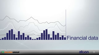 36
Financial data
 