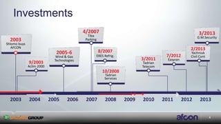 4
2003 2004 2005 2006 2007 2008 2009 2010 2011 2012 2013
3/2013
G.M.Security
7/2012
Easyran
Investments
2003
Shlomo buys
AFCON
9/2003
Aclim 2000
2005-6
Wind & Gas
Technologies
4/2007
Tiba
Parking
8/2007
ERES Refrig.
10/2008
Tadrian
Services
3/2011
Tadrian
Telecom
2/2013
Yachniuk
Civil Cont
 