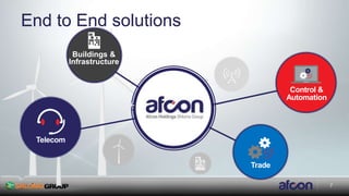 7
Control &
Automation
Buildings &
Infrastructure
Trade
Telecom
End to End solutions
 