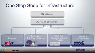 8
One Stop Shop for Infrastructure
Products
High End
Electromechanical
Projects
Service &
Maintenance
SPC - Owner
EPC – Main Contractor
Technology
& Software Solutions
 