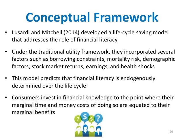Afcpe 2014 Financial Education Capability Paper 11 14