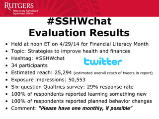 #SSHWchat Evaluation Results 
• 
Held at noon ET on 4/29/14 for Financial Literacy Month 
• 
Topic: Strategies to improve health and finances 
• 
Hashtag: #SSHWchat 
• 
34 participants 
• 
Estimated reach: 25,294 (estimated overall reach of tweets in report) 
• 
Exposure impressions: 50,553 
• 
Six-question Qualtrics survey: 29% response rate 
• 
100% of respondents reported learning something new 
• 
100% of respondents reported planned behavior changes 
• 
Comment: “Please have one monthly, if possible”  