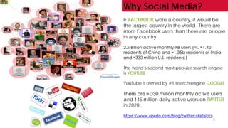 3
Why Social Media?
IF FACEBOOK were a country, it would be
the largest country in the world. There are
more Facebook user...