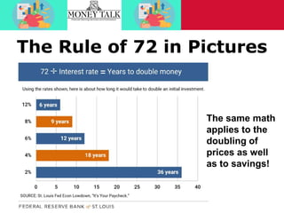 Inflation Causes, Impacts, Mitigation Strategies, and Benefits | PDF