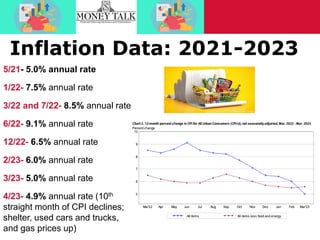 Inflation Causes, Impacts, Mitigation Strategies, and Benefits | PDF