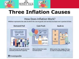 Inflation Causes, Impacts, Mitigation Strategies, and Benefits | PDF