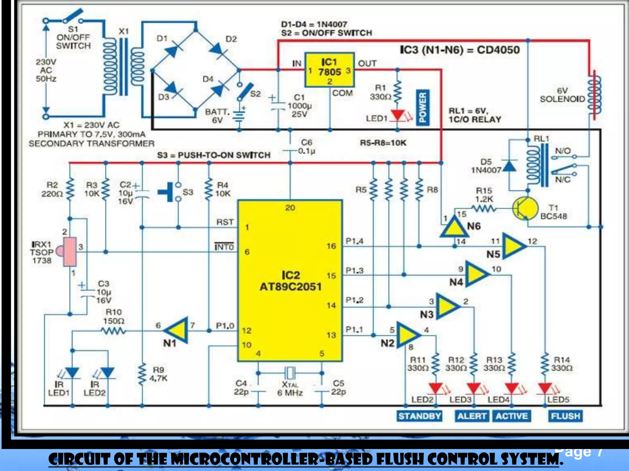 Page 7
circuit of the microcontroller-based flush control system.
 