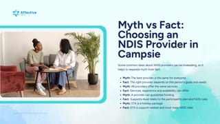 Best NDIS Providers in Campsie: How to Choose the Right Local Support | PDF