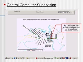 Afc system overview | PPS