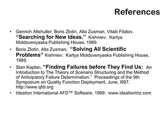 References

• Genrich Altshuller, Boris Zlotin, Alla Zusman, Vitalii Filatov.
  “Searching for New Ideas.” Kishniev: Kartya
  Moldovenyaska Publishing House, 1989.
• Boris Zlotin, Alla Zusman, “Solving All Scientific
  Problems” Kishniev: Kartya Moldovenyaska Publishing House,
  1989.
• Stan Kaplan, “Finding Failures before They Find Us: An
  Introduction to The Theory of Scenario Structuring and the Method
  of Anticipatory Failure Determination.” Proceedings of the 9th
  Symposium on Quality Function Deployment, June, l997.
  http://www.qfdi.org
• Ideation International AFD™ Software, 1999. www.ideationtriz.com
 