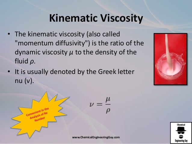 kinematic viscosity of water