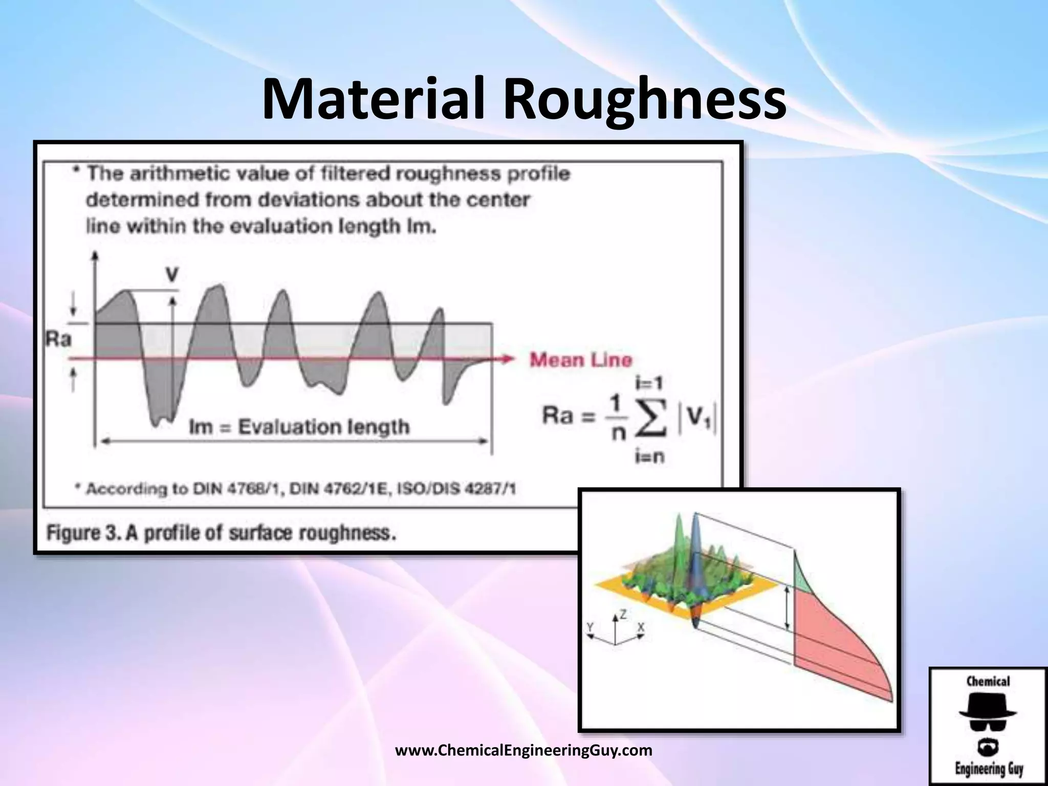 Material Roughness
www.ChemicalEngineeringGuy.com
 