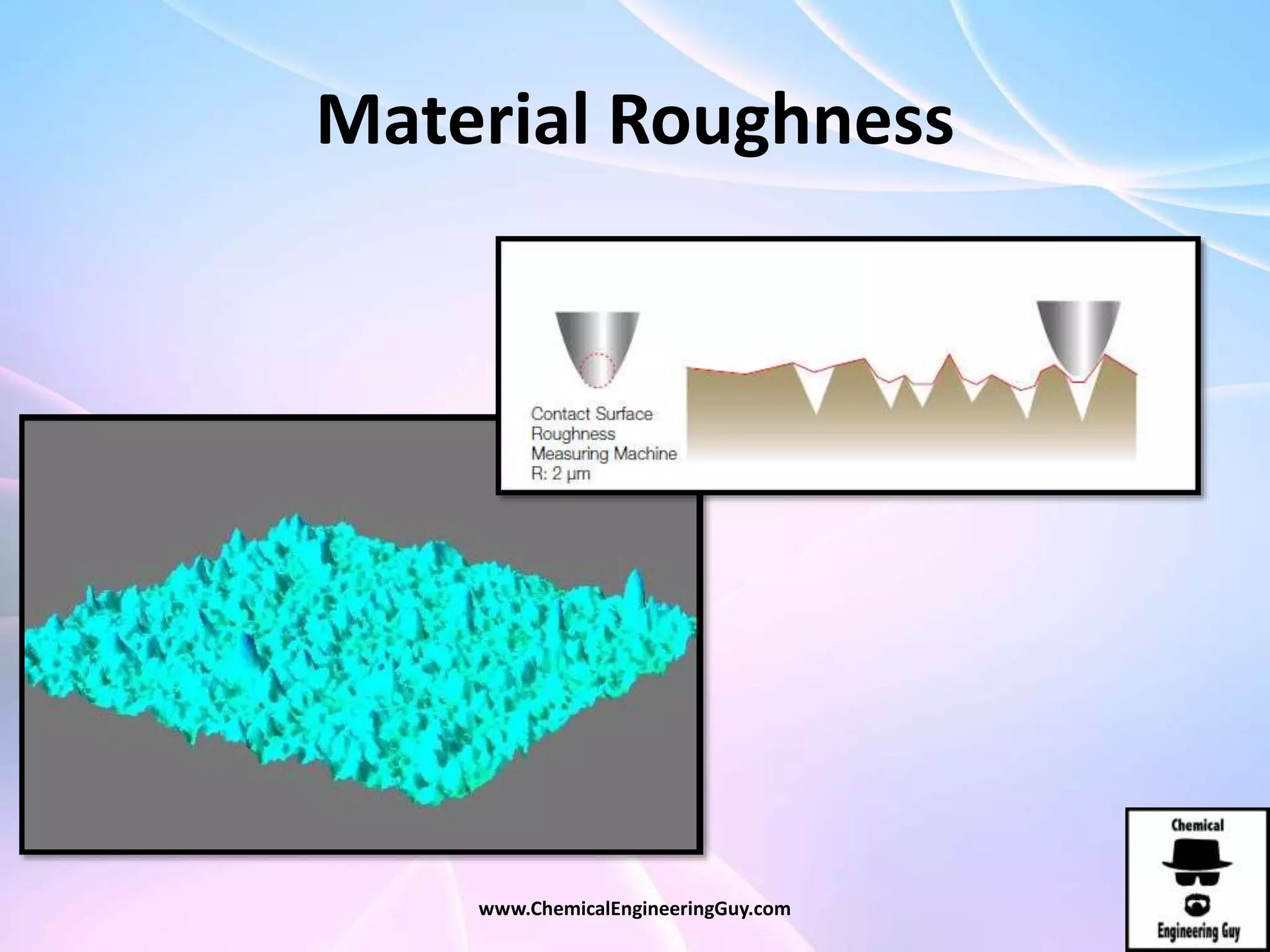 Material Roughness
www.ChemicalEngineeringGuy.com
 