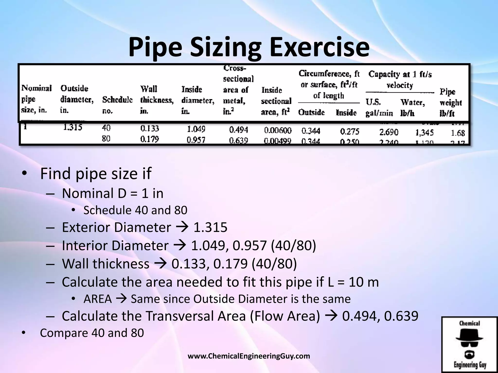 Pipe Sizing Exercise
• Find pipe size if
– Nominal D = 1 in
• Schedule 40 and 80
– Exterior Diameter  1.315
– Interior Diameter  1.049, 0.957 (40/80)
– Wall thickness  0.133, 0.179 (40/80)
– Calculate the area needed to fit this pipe if L = 10 m
• AREA  Same since Outside Diameter is the same
– Calculate the Transversal Area (Flow Area)  0.494, 0.639
• Compare 40 and 80
www.ChemicalEngineeringGuy.com
 
