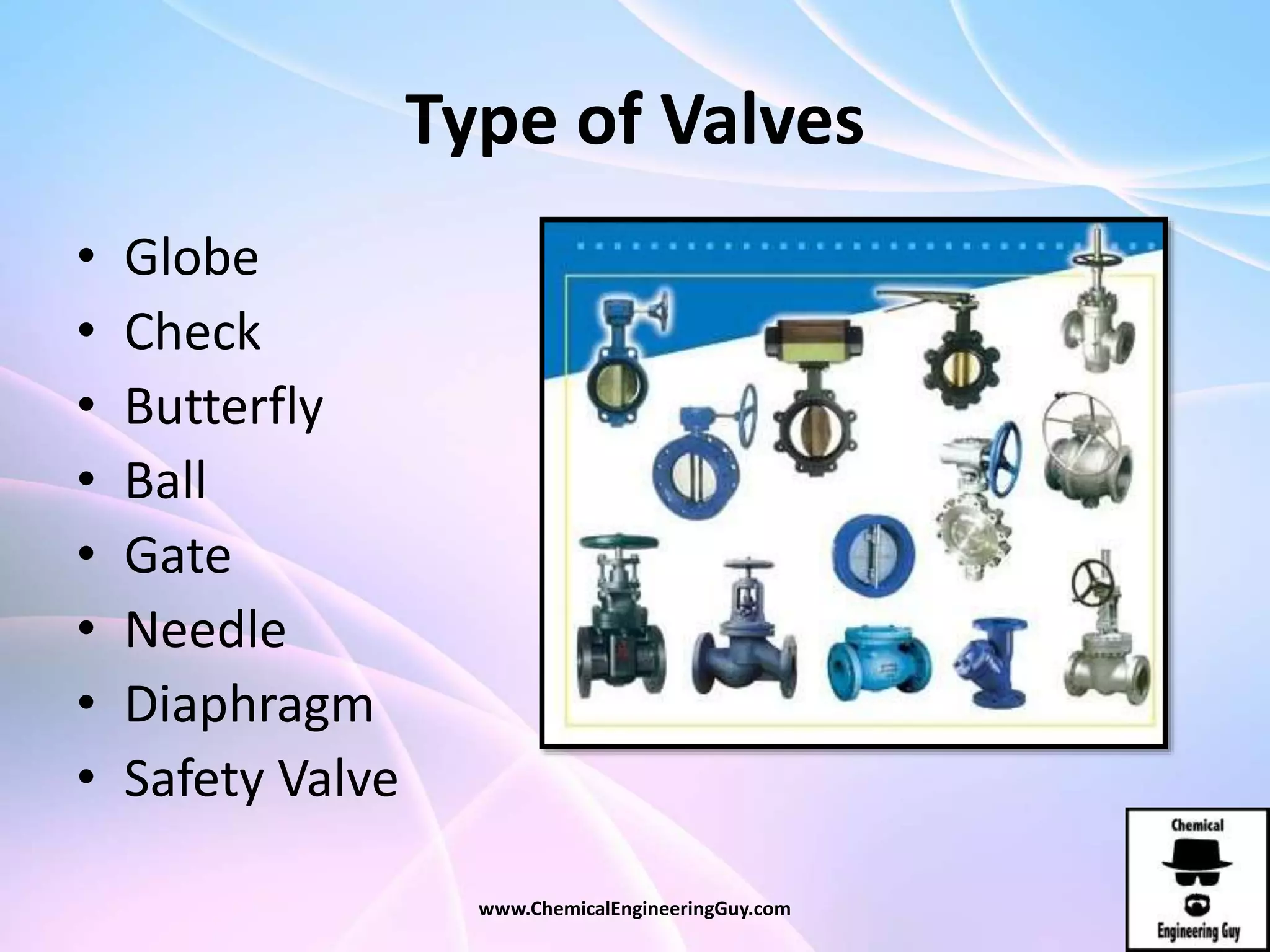 Type of Valves
• Globe
• Check
• Butterfly
• Ball
• Gate
• Needle
• Diaphragm
• Safety Valve
www.ChemicalEngineeringGuy.com
 