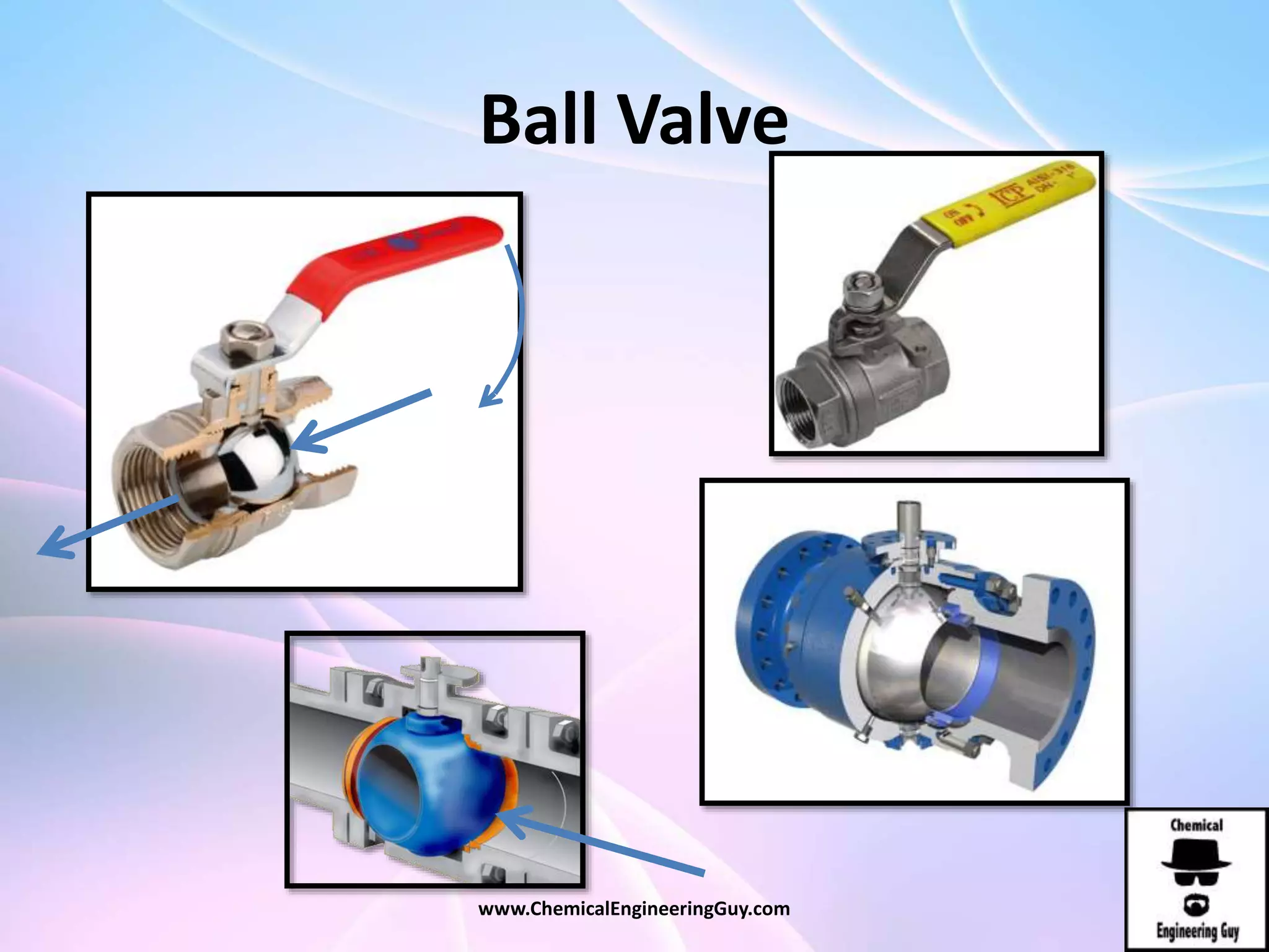 Ball Valve
www.ChemicalEngineeringGuy.com
 