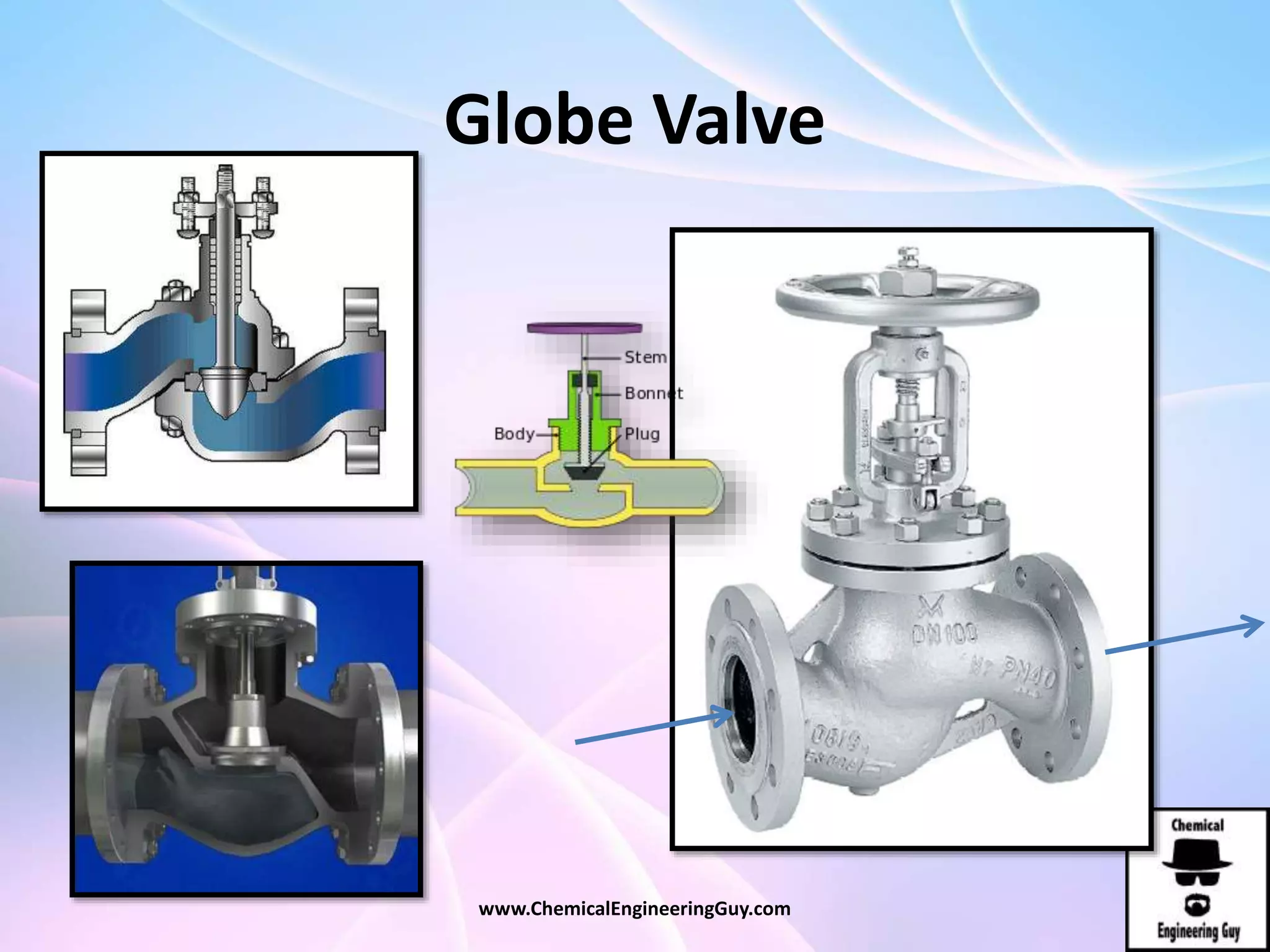 Globe Valve
www.ChemicalEngineeringGuy.com
 