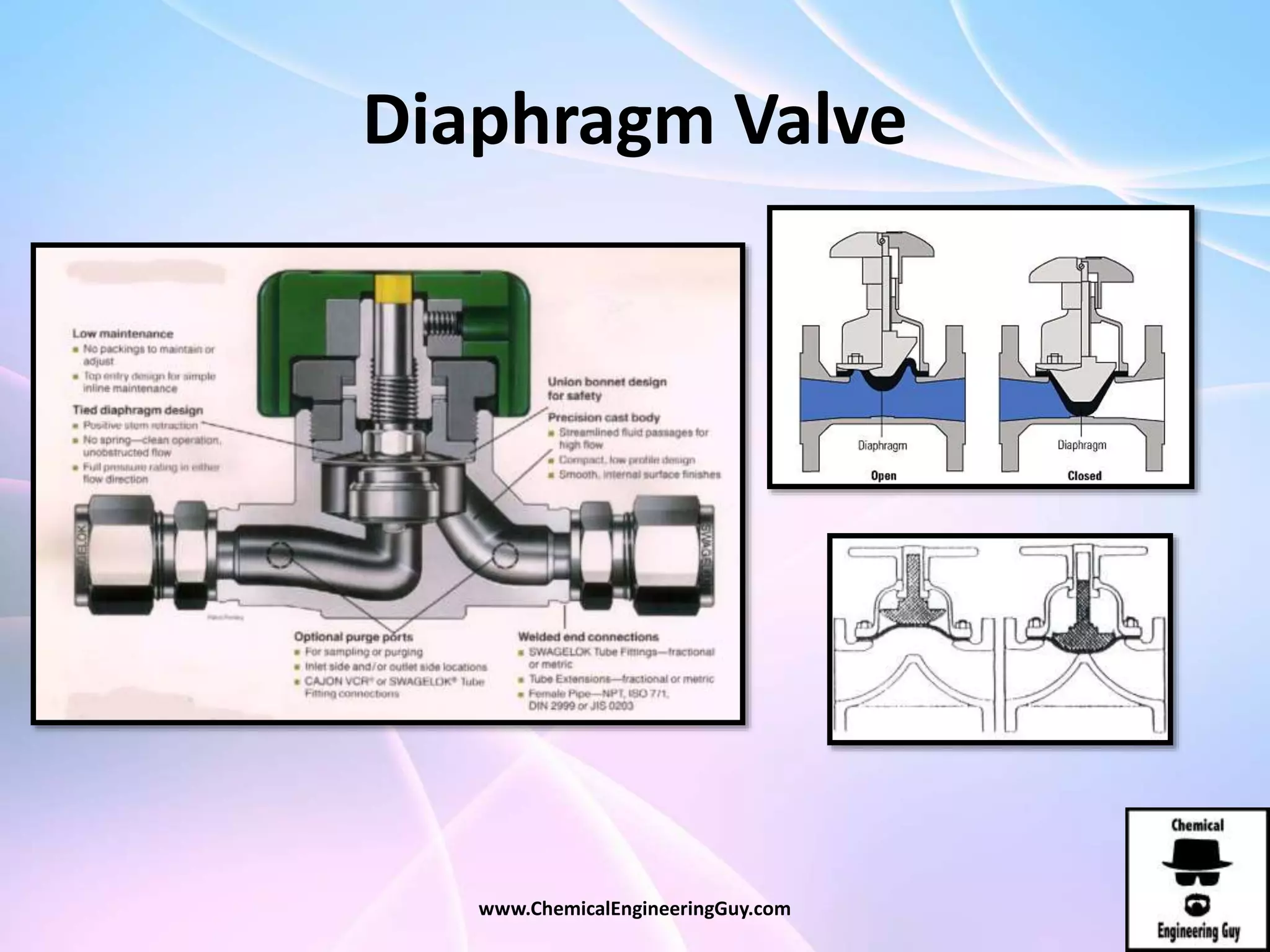 Diaphragm Valve
www.ChemicalEngineeringGuy.com
 