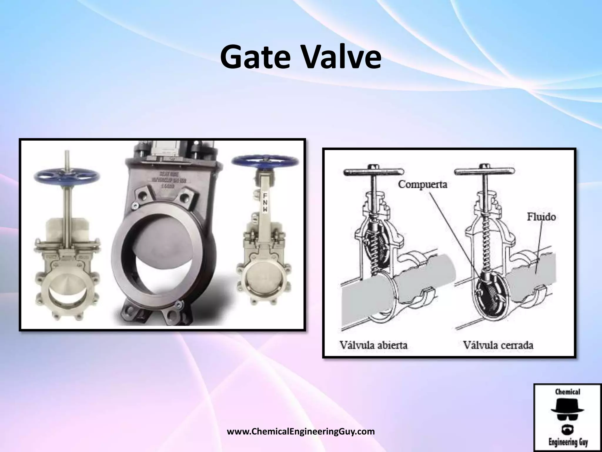 Gate Valve
www.ChemicalEngineeringGuy.com
 