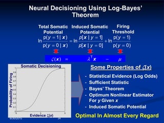 Physics of Intelligence | PPTX
