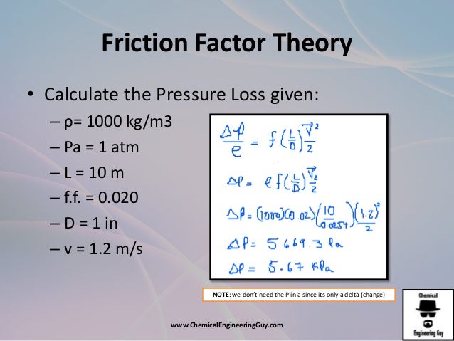 Afd3 Energy Loss Due To Friction