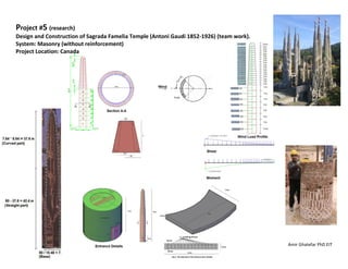 Amir Ghatefar PhD EIT
Project #5 (research)
Design and Construction of Sagrada Famelia Temple (Antoni Gaudi 1852-1926) (team work).
System: Masonry (without reinforcement)
Project Location: Canada
 