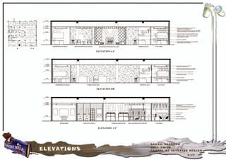 Cadbury Office project