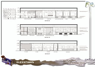 Cadbury Office project