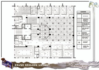 Cadbury Office project