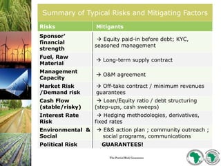 Risks Mitigants
Sponsor’
financial
strength
 Equity paid-in before debt; KYC,
seasoned management
Fuel, Raw
Material
 Long-term supply contract
Management
Capacity
 O&M agreement
Market Risk
/Demand risk
 Off-take contract / minimum revenues
guarantees
Cash Flow
(stable/risky)
 Loan/Equity ratio / debt structuring
(step-ups, cash sweeps)
Interest Rate
Risk
 Hedging methodologies, derivatives,
fixed rates
Environmental &
Social
 E&S action plan ; community outreach ;
social programs, communications
Political Risk GUARANTEES!
Summary of Typical Risks and Mitigating Factors
The Partial Risk Guarantee
 