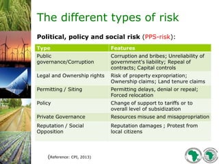 Political, policy and social risk (PPS-risk):
(Reference: CPI, 2013)
The different types of risk
 