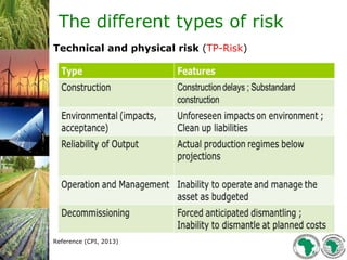 The different types of risk
Technical and physical risk (TP-Risk)
Reference (CPI, 2013)
 