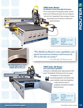 brochure-150528152140-lva1-app6892 | PDF