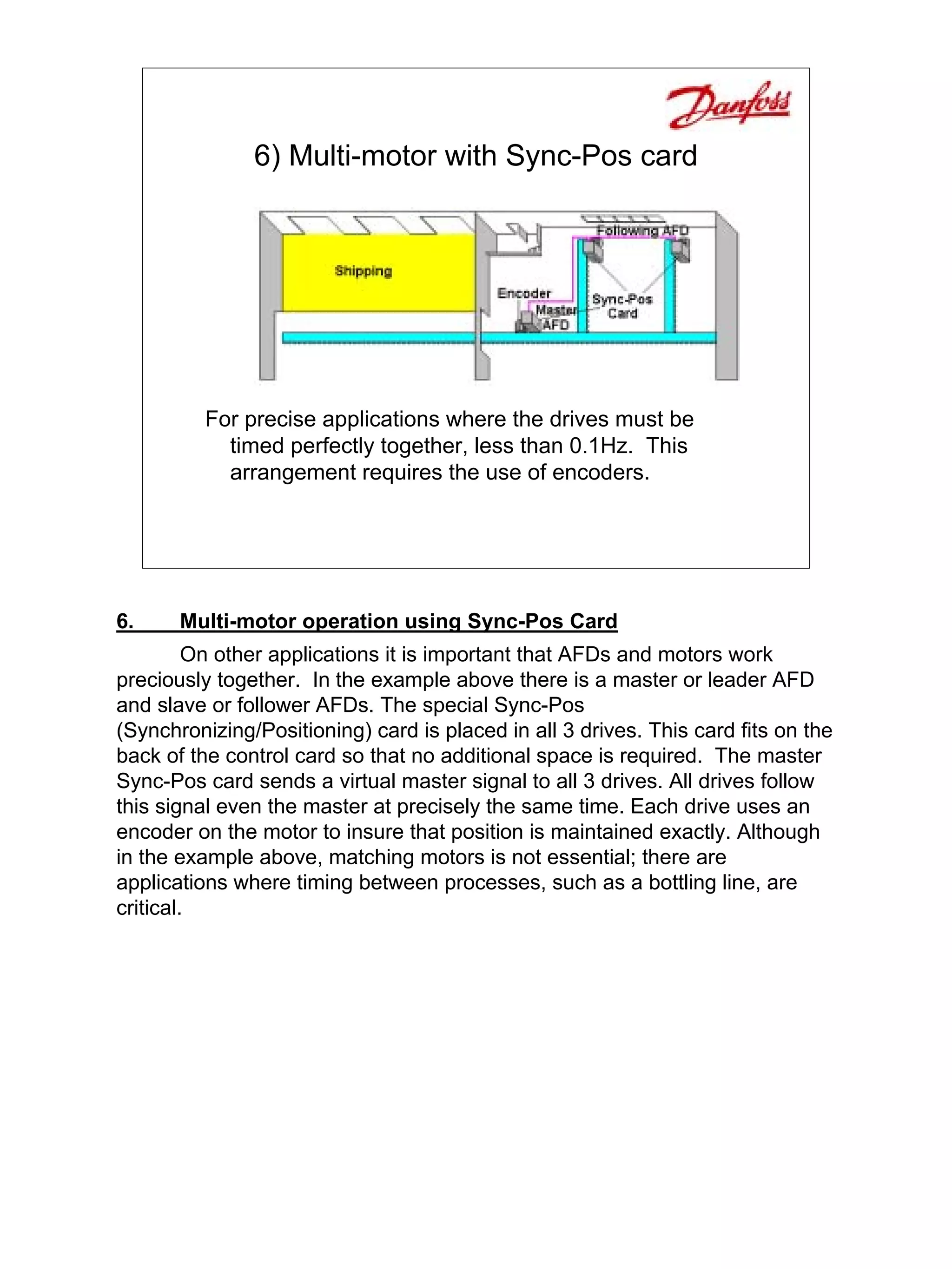 6) Multi-motor with Sync-Pos card




          For precise applications where the drives must be
            timed perfectly together, less than 0.1Hz. This
            arrangement requires the use of encoders.




6.     Multi-motor operation using Sync-Pos Card
         On other applications it is important that AFDs and motors work
preciously together. In the example above there is a master or leader AFD
and slave or follower AFDs. The special Sync-Pos
(Synchronizing/Positioning) card is placed in all 3 drives. This card fits on the
back of the control card so that no additional space is required. The master
Sync-Pos card sends a virtual master signal to all 3 drives. All drives follow
this signal even the master at precisely the same time. Each drive uses an
encoder on the motor to insure that position is maintained exactly. Although
in the example above, matching motors is not essential; there are
applications where timing between processes, such as a bottling line, are
critical.
 