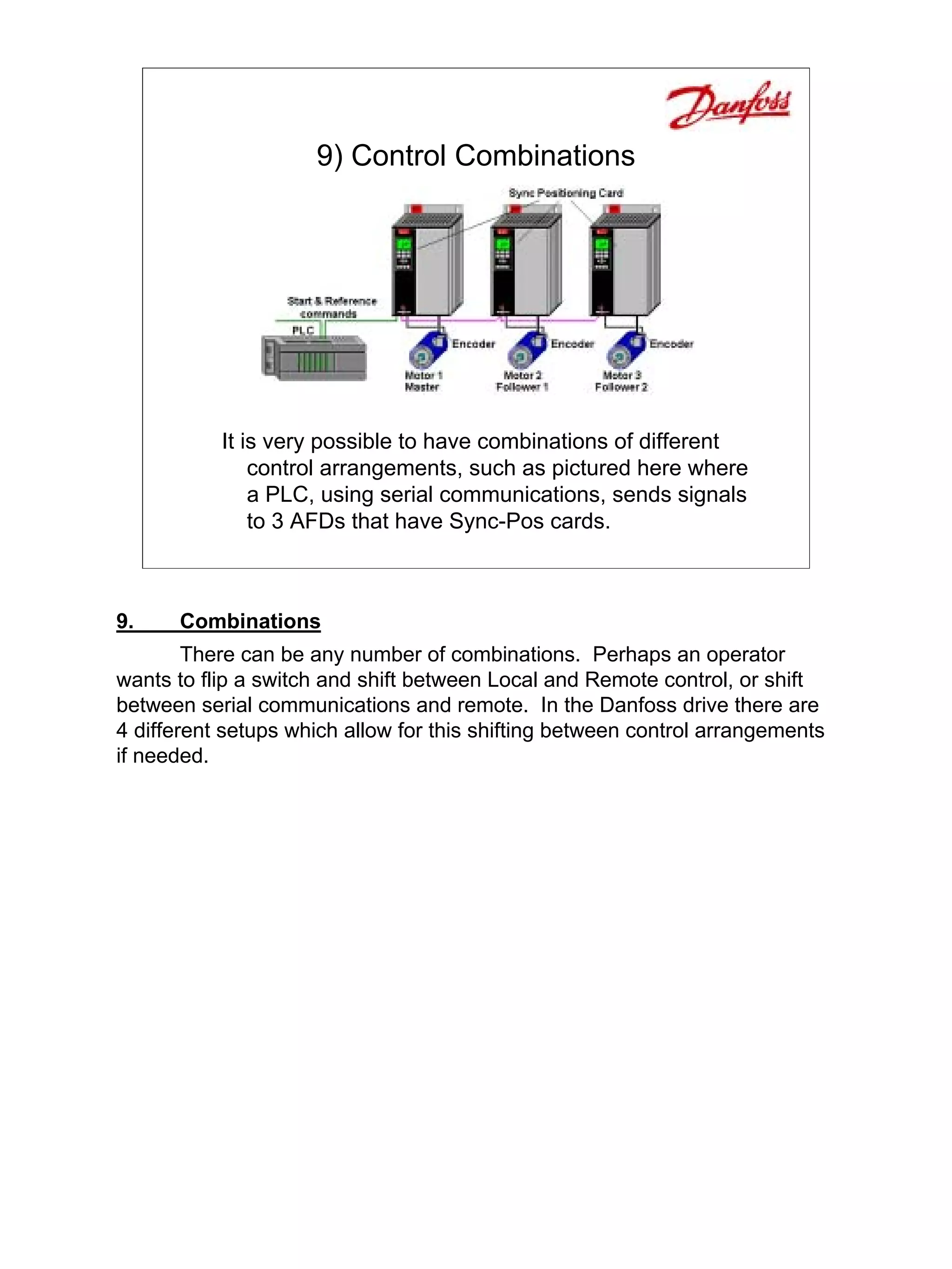 9) Control Combinations




           It is very possible to have combinations of different
               control arrangements, such as pictured here where
               a PLC, using serial communications, sends signals
               to 3 AFDs that have Sync-Pos cards.



9.    Combinations
        There can be any number of combinations. Perhaps an operator
wants to flip a switch and shift between Local and Remote control, or shift
between serial communications and remote. In the Danfoss drive there are
4 different setups which allow for this shifting between control arrangements
if needed.
 