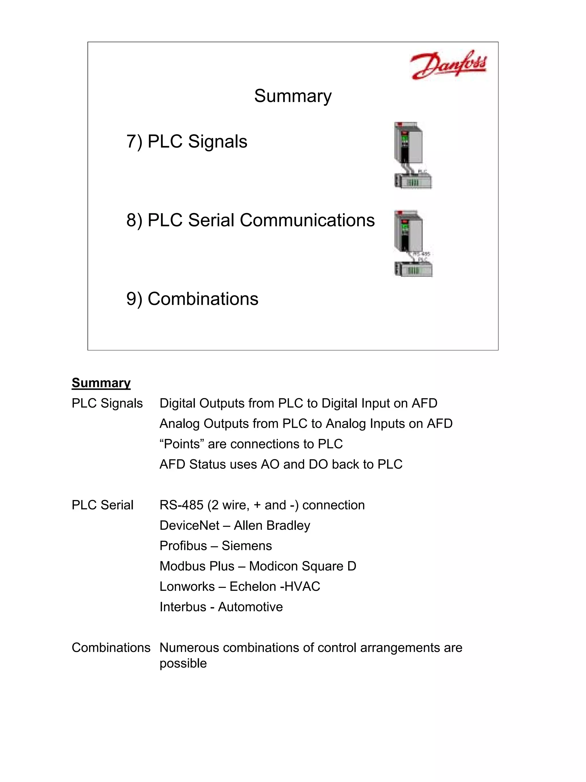 Summary

        7) PLC Signals



        8) PLC Serial Communications



        9) Combinations



Summary
PLC Signals   Digital Outputs from PLC to Digital Input on AFD
              Analog Outputs from PLC to Analog Inputs on AFD
              “Points” are connections to PLC
              AFD Status uses AO and DO back to PLC


PLC Serial    RS-485 (2 wire, + and -) connection
              DeviceNet – Allen Bradley
              Profibus – Siemens
              Modbus Plus – Modicon Square D
              Lonworks – Echelon -HVAC
              Interbus - Automotive


Combinations Numerous combinations of control arrangements are
             possible
 