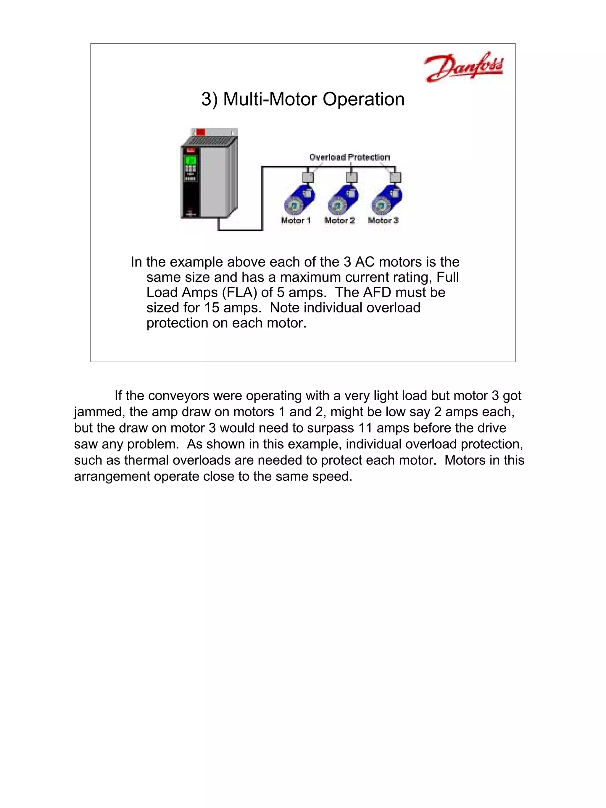 3) Multi-Motor Operation




         In the example above each of the 3 AC motors is the
            same size and has a maximum current rating, Full
            Load Amps (FLA) of 5 amps. The AFD must be
            sized for 15 amps. Note individual overload
            protection on each motor.




       If the conveyors were operating with a very light load but motor 3 got
jammed, the amp draw on motors 1 and 2, might be low say 2 amps each,
but the draw on motor 3 would need to surpass 11 amps before the drive
saw any problem. As shown in this example, individual overload protection,
such as thermal overloads are needed to protect each motor. Motors in this
arrangement operate close to the same speed.
 