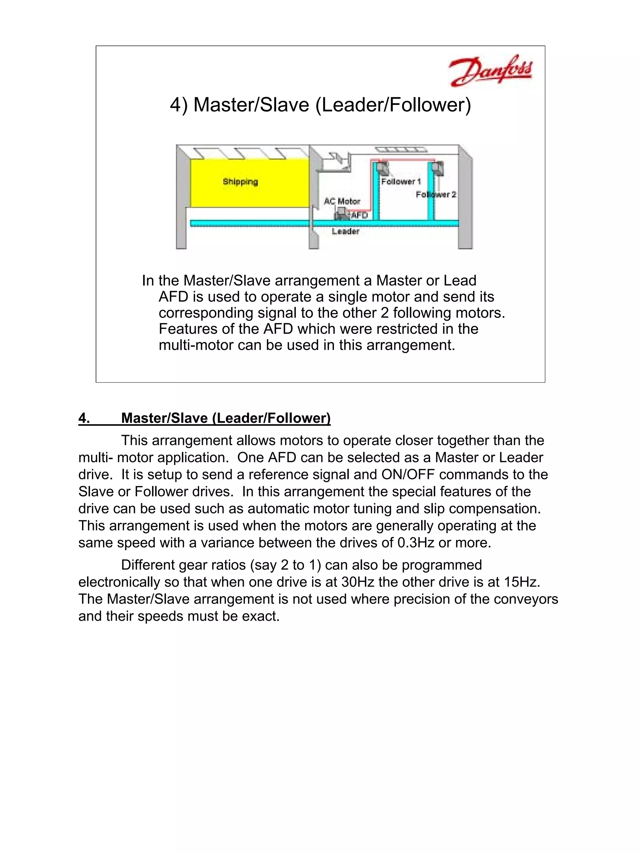 4) Master/Slave (Leader/Follower)




          In the Master/Slave arrangement a Master or Lead
             AFD is used to operate a single motor and send its
             corresponding signal to the other 2 following motors.
             Features of the AFD which were restricted in the
             multi-motor can be used in this arrangement.



4.    Master/Slave (Leader/Follower)
       This arrangement allows motors to operate closer together than the
multi- motor application. One AFD can be selected as a Master or Leader
drive. It is setup to send a reference signal and ON/OFF commands to the
Slave or Follower drives. In this arrangement the special features of the
drive can be used such as automatic motor tuning and slip compensation.
This arrangement is used when the motors are generally operating at the
same speed with a variance between the drives of 0.3Hz or more.
       Different gear ratios (say 2 to 1) can also be programmed
electronically so that when one drive is at 30Hz the other drive is at 15Hz.
The Master/Slave arrangement is not used where precision of the conveyors
and their speeds must be exact.
 