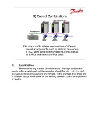 Afd Control | PDF