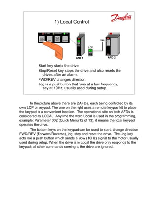 Afd Control | PDF