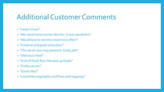 Additional Customer Comments
• “I want more!”
• “We need more lunches like this. It was wonderful.”
• “Would love to see this meal more often!”
• “Creative and great execution.”
• “The server was very pleasant.Great job!”
• “Delicious meal!”
• “A lot of food! But I like pick up foods”
• “Pretty server!”
• “Great idea!”
• “Loved the vegetables and fries with toppings”
 