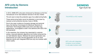 AFDD_Presentation_Latest_2019 new (1).pptx