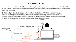 AFD drying rate enhancement and time cycle reduction.pptx