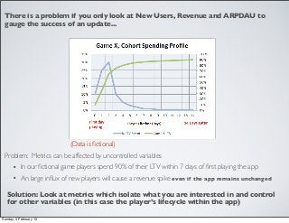 There is a problem if you only look at New Users, Revenue and ARPDAU to
 gauge the success of an update...




                          (Data is ﬁctional)
 Problem: Metrics can be affected by uncontrolled variables
      • In our ﬁctional game players spend 90% of their LTV within 7 days of ﬁrst playing the app
      • An large inﬂux of new players will cause a revenue spike even if the app remains unchanged
   Solution: Look at metrics which isolate what you are interested in and control
   for other variables (in this case the player’s lifecycle within the app)

Sunday, 3 February 13
 