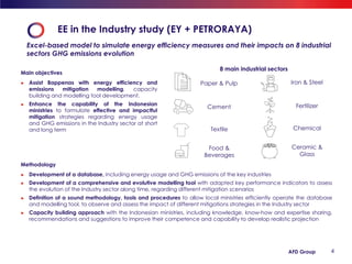 4
AFD Group
EE in the Industry study (EY + PETRORAYA)
©
Yashas
chandra
Excel-based model to simulate energy efficiency mea...