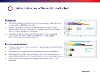 5
AFD Group
Main outcomes of the work conducted
Main results
► Without any efficiency measures, energy consumption will sk...