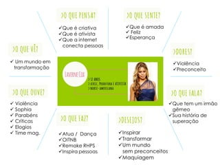 Que é amada
 Feliz
Esperança
Que é criativa
Que é ativista
Que a internet
conecta pessoas
Atua / Dança
OITNB
Remake RHPS
Inspira pessoas
Que tem um irmão
gêmeo
Sua história de
superação
Violência
Preconceito
 Violência
 Sophia
 Parabéns
 Críticas
 Elogios
 Time mag. Inspirar
Transformar
Um mundo
sem preconceitos
Maquiagem
 Um mundo em
transformação
 