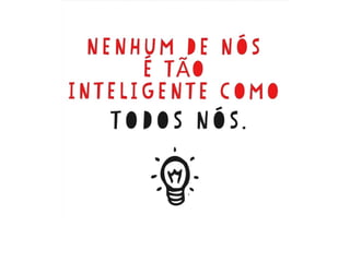 Design Thinking | Carina Jakitas